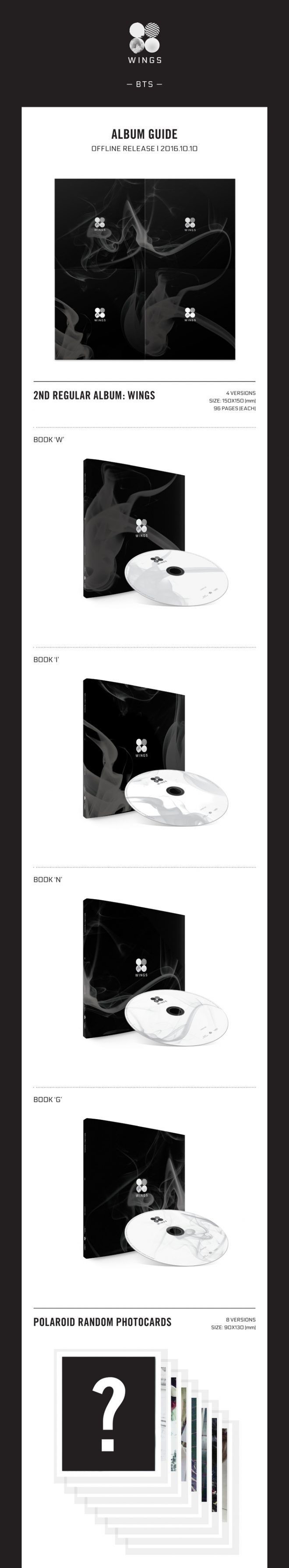 BTS - Wings